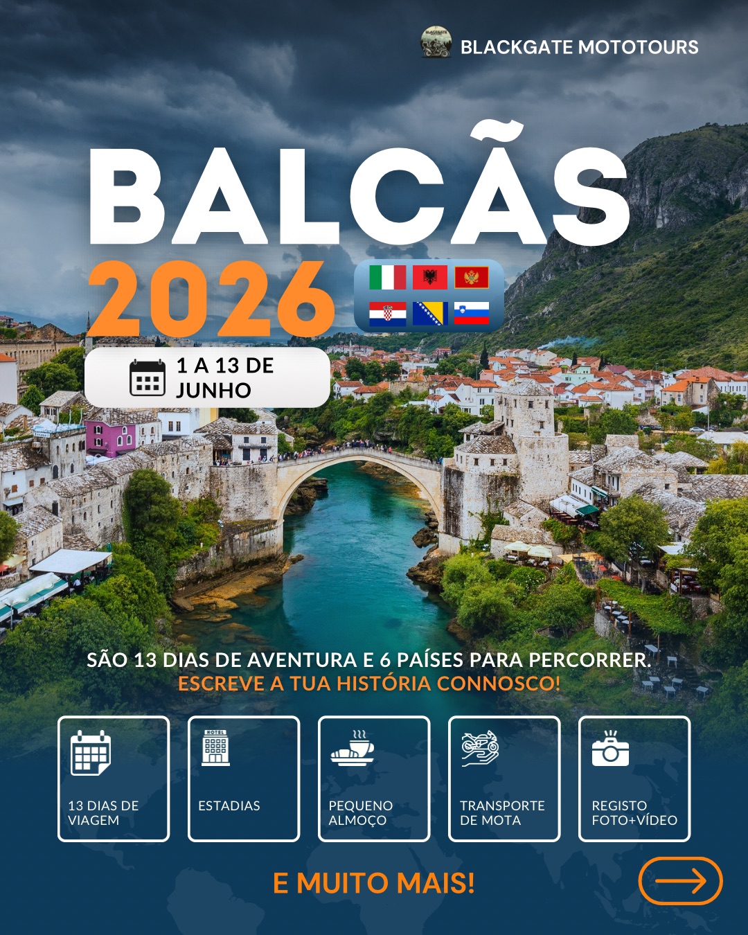 Bálcãs Panorâmicos